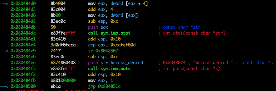 radare2 disassembly of main in crackme8, showing cmp eax, 0xcafef00d
